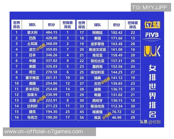 2016年女排世界杯中国队对阵巴西队精彩比分回顾与赛况分析